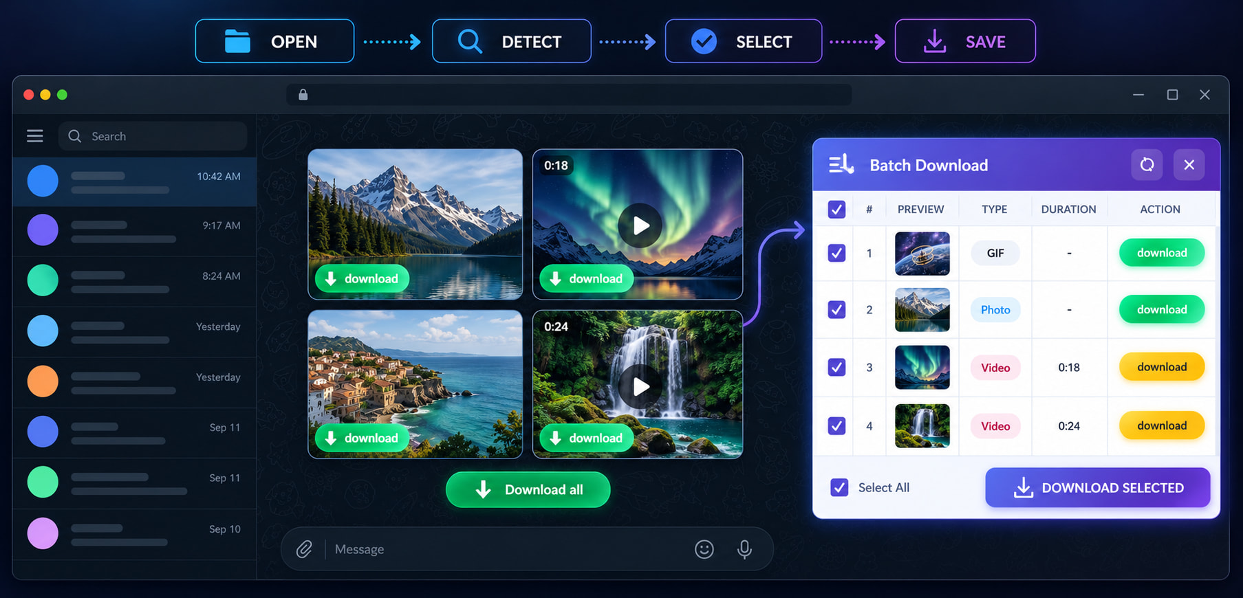Indicazioni sull'interfaccia del flusso di lavoro del plugin Telegram Downloader: aprire una sessione, rilevare i media, selezionare i file e salvarli in serie
